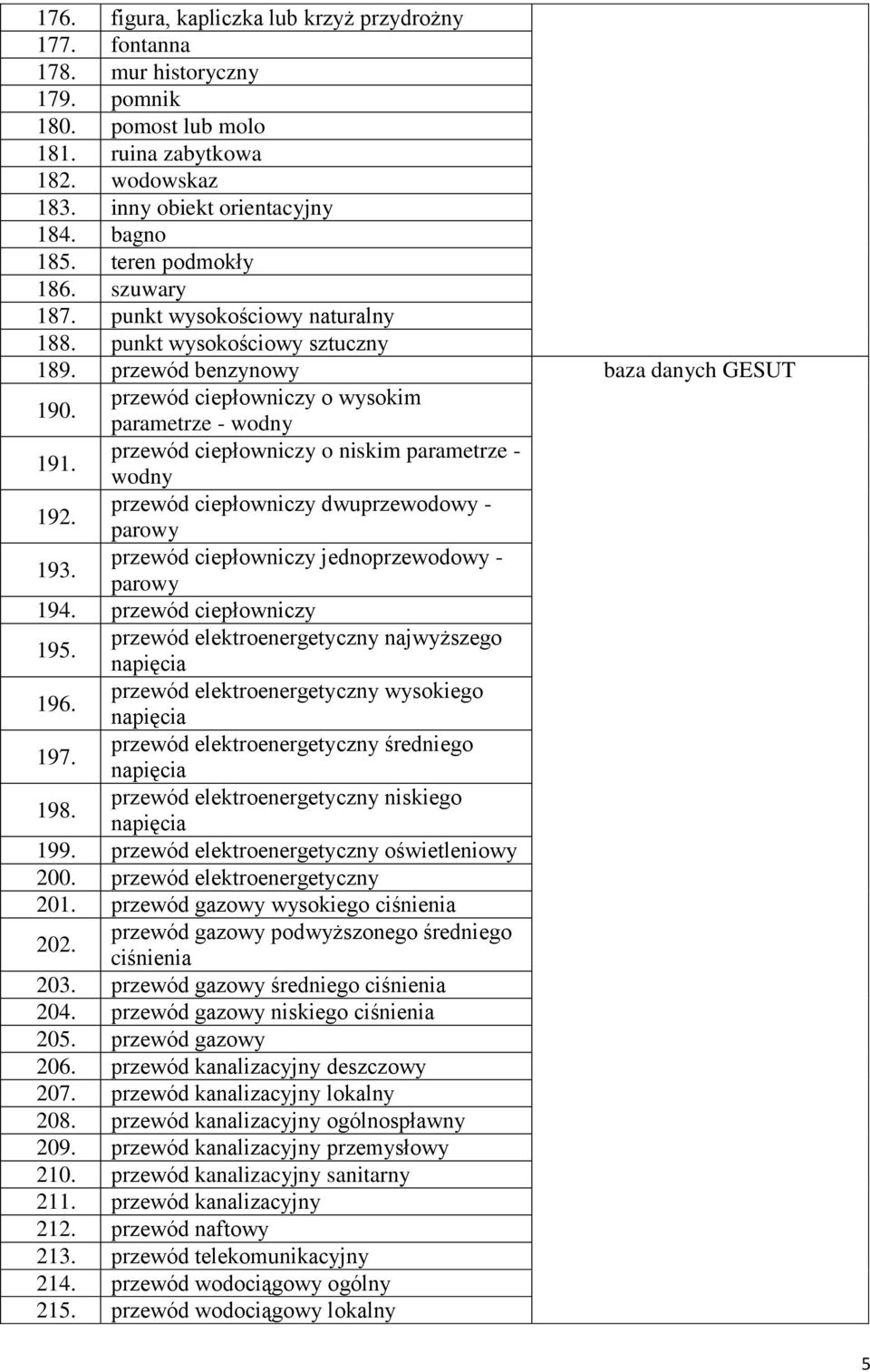 przewód ciepłowniczy o niskim parametrze - wodny 192. przewód ciepłowniczy dwuprzewodowy - parowy 193. przewód ciepłowniczy jednoprzewodowy - parowy 194. przewód ciepłowniczy 195.