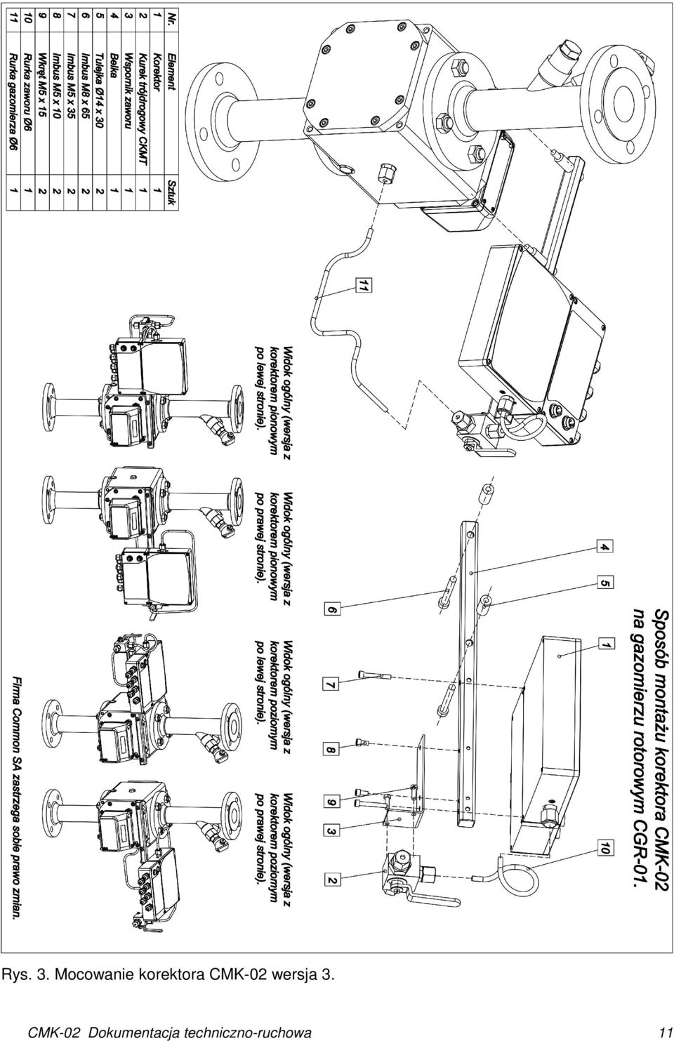 CMK-02 wersja 3.