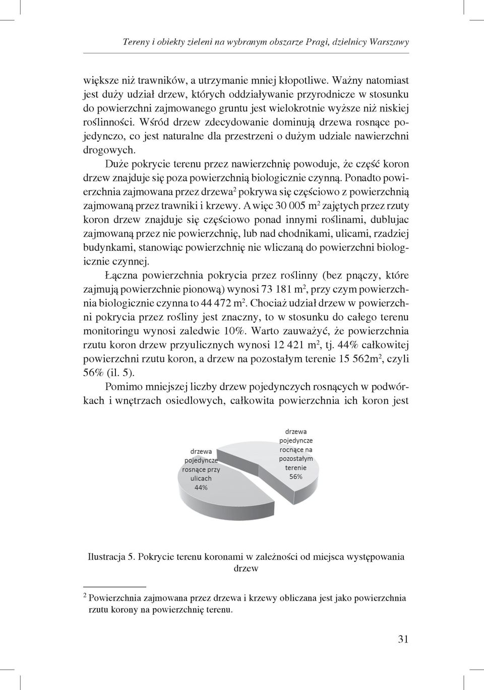 Wśród drzew zdecydowanie dominują drzewa rosnące pojedynczo, co jest naturalne dla przestrzeni o dużym udziale nawierzchni drogowych.