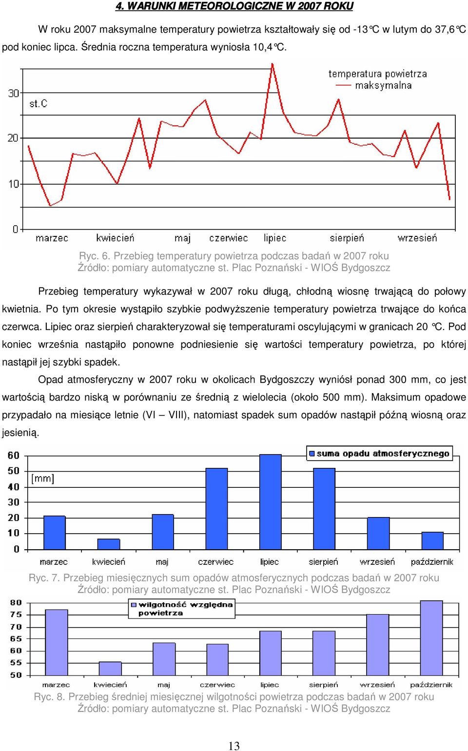 Plac Poznański - WIOŚ Bydgoszcz Przebieg temperatury wykazywał w 2007 roku długą, chłodną wiosnę trwającą do połowy kwietnia.