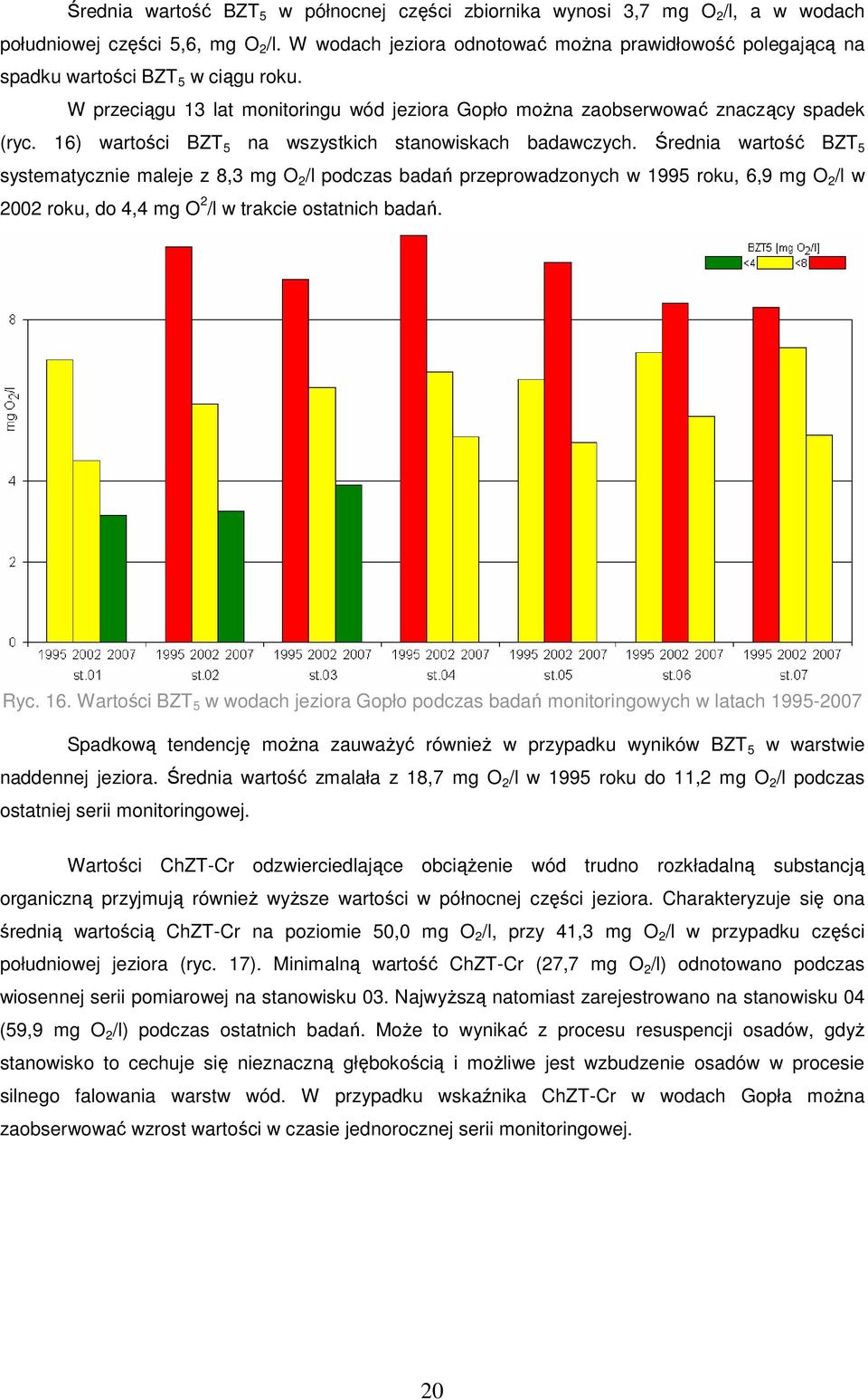 16) wartości BZT 5 na wszystkich stanowiskach badawczych.