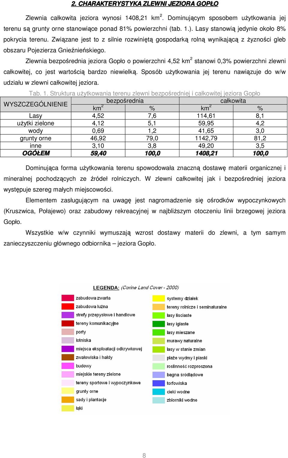 Zlewnia bezpośrednia jeziora Gopło o powierzchni 4,52 km 2 stanowi 0,3% powierzchni zlewni całkowitej, co jest wartością bardzo niewielką.