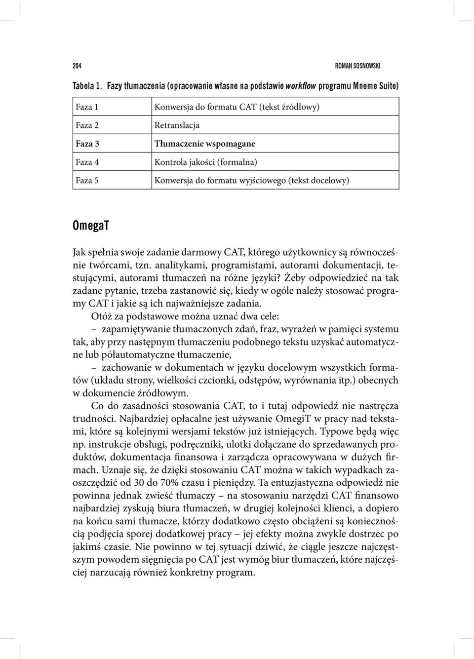 Kontrola jakości (formalna) Konwersja do formatu wyjściowego (tekst docelowy) OmegaT Jak spełnia swoje zadanie darmowy CAT, którego użytkownicy są równocześnie twórcami, tzn.