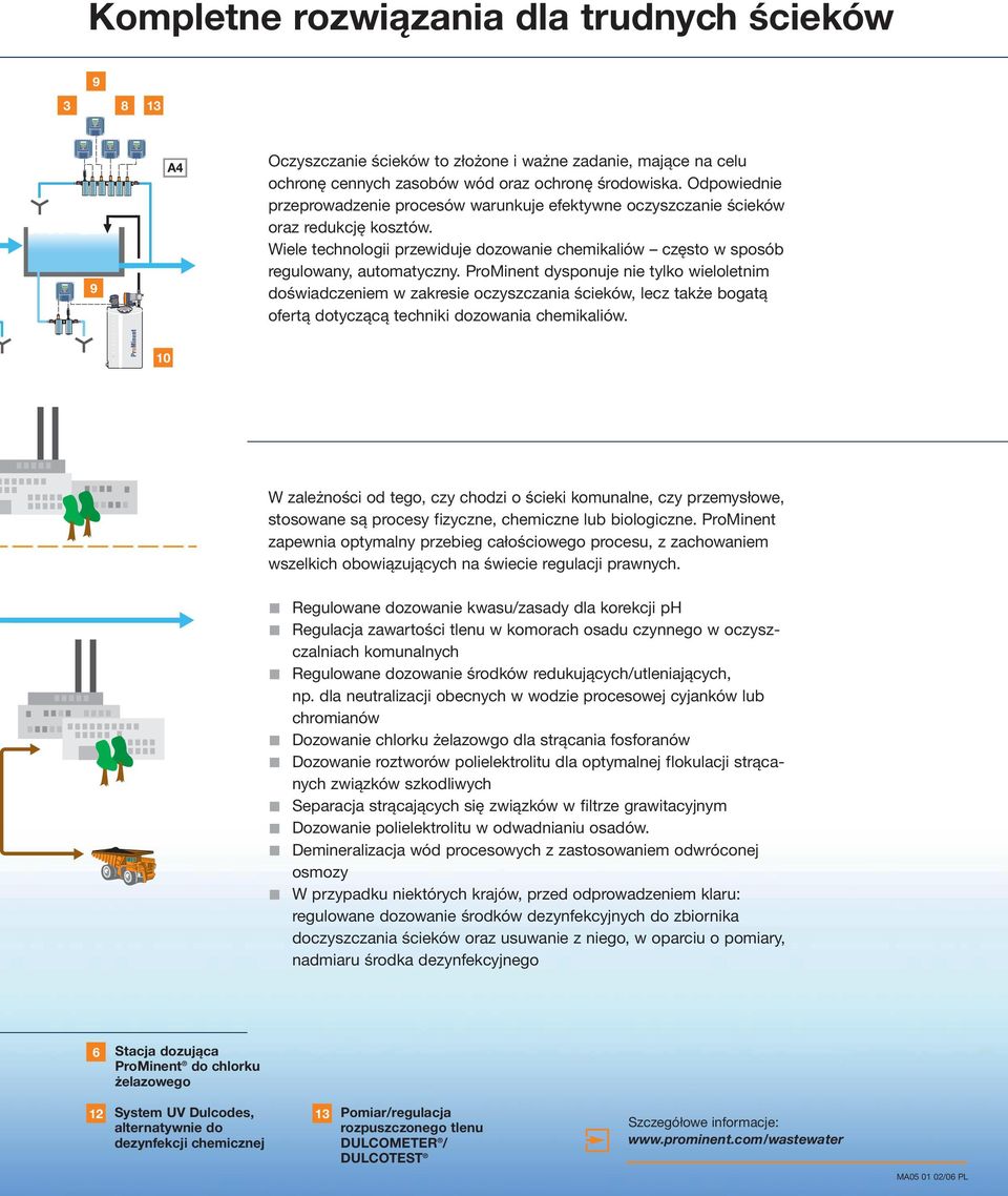 ProMinent dysponuje nie tylko wieloletnim doświadczeniem w zakresie oczyszczania ścieków, lecz także bogatą ofertą dotyczącą techniki dozowania chemikaliów.