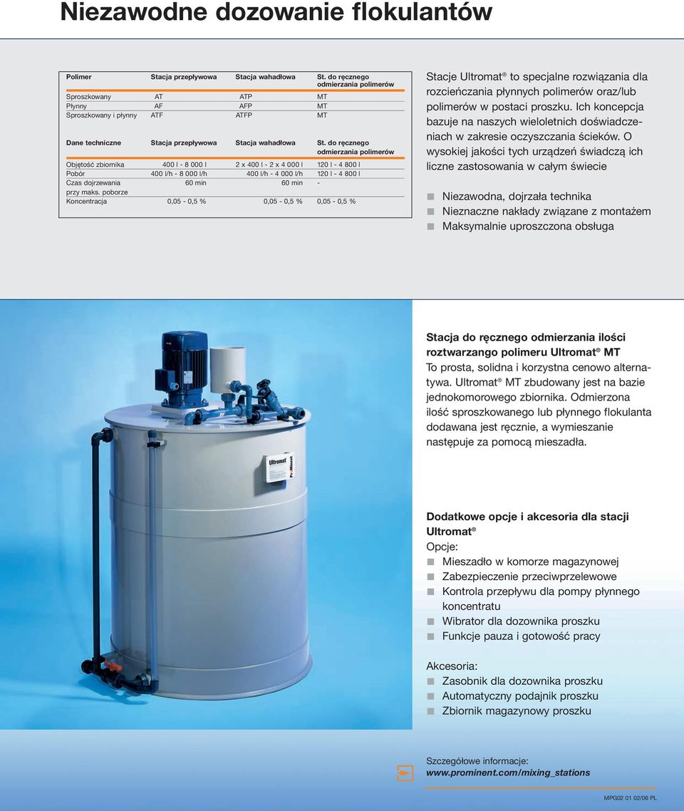 do ręcznego odmierzania polimerów Objętość zbiornika 400 l - 8 000 l 2 x 400 l - 2 x 4 000 l 120 l - 4 800 l Pobór 400 l/h - 8 000 l/h 400 l/h - 4 000 l/h 120 l - 4 800 l Czas dojrzewania 60 min 60