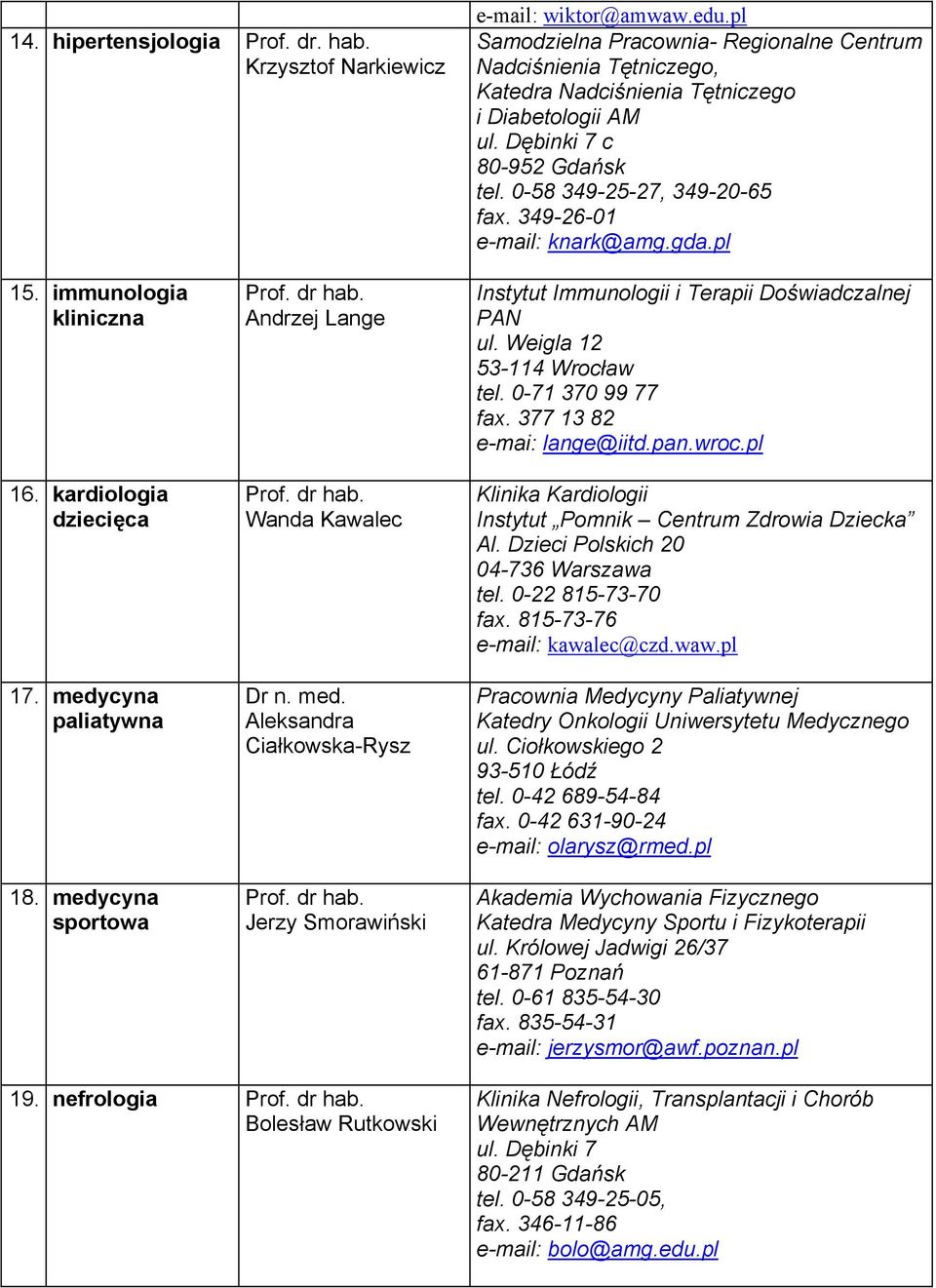 349-26-01 e-mail: knark@amg.gda.pl 15. immunologia 16. kardiologia dziecięca 17. medycyna paliatywna 18. medycyna sportowa Andrzej Lange Wanda Kawalec Dr n. med. Aleksandra Ciałkowska-Rysz Jerzy Smorawiński Instytut Immunologii i Terapii Doświadczalnej PAN ul.