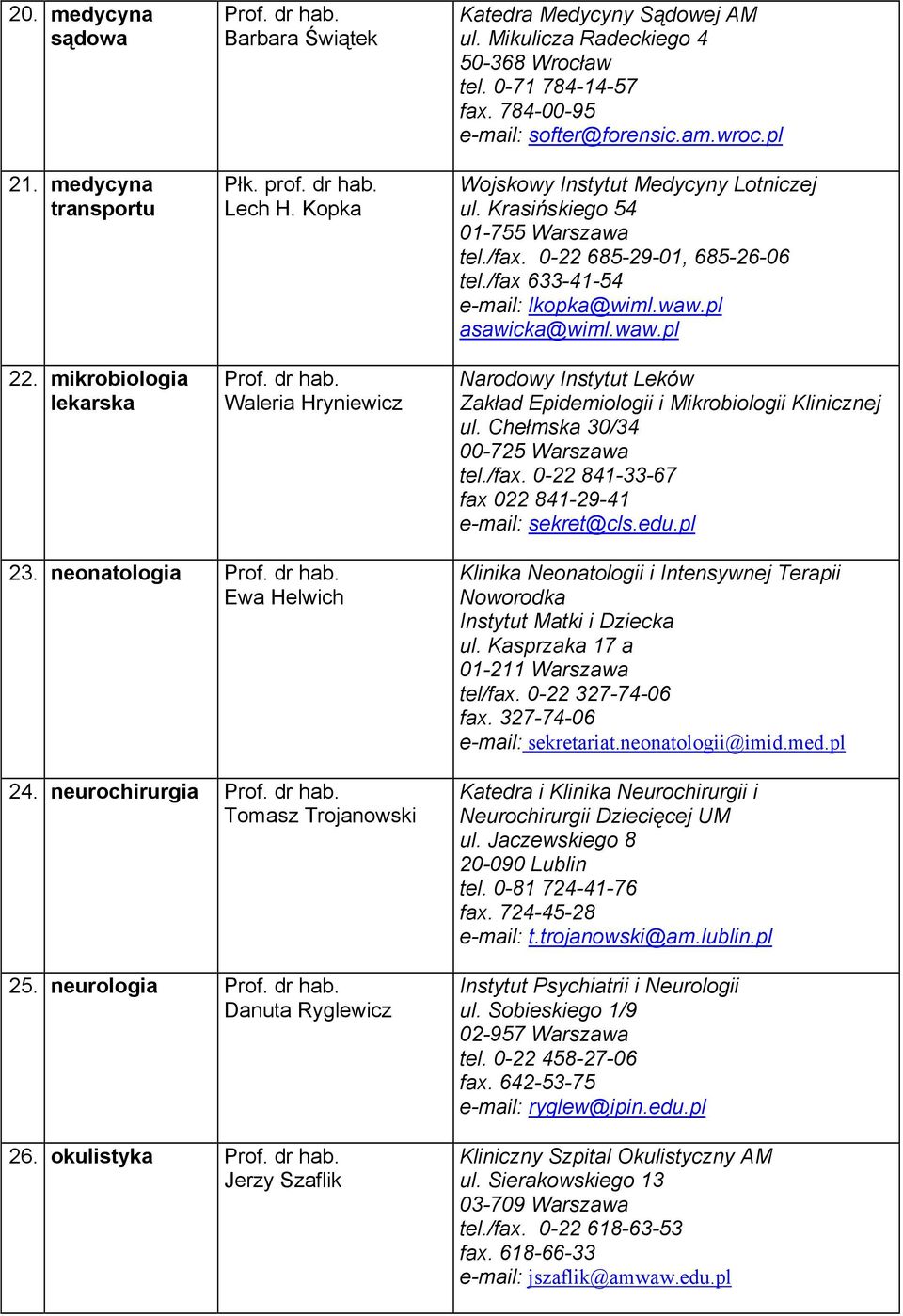 0-22 685-29-01, 685-26-06 tel./fax 633-41-54 e-mail: lkopka@wiml.waw.pl asawicka@wiml.waw.pl Narodowy Instytut Leków Zakład Epidemiologii i Mikrobiologii Klinicznej ul.