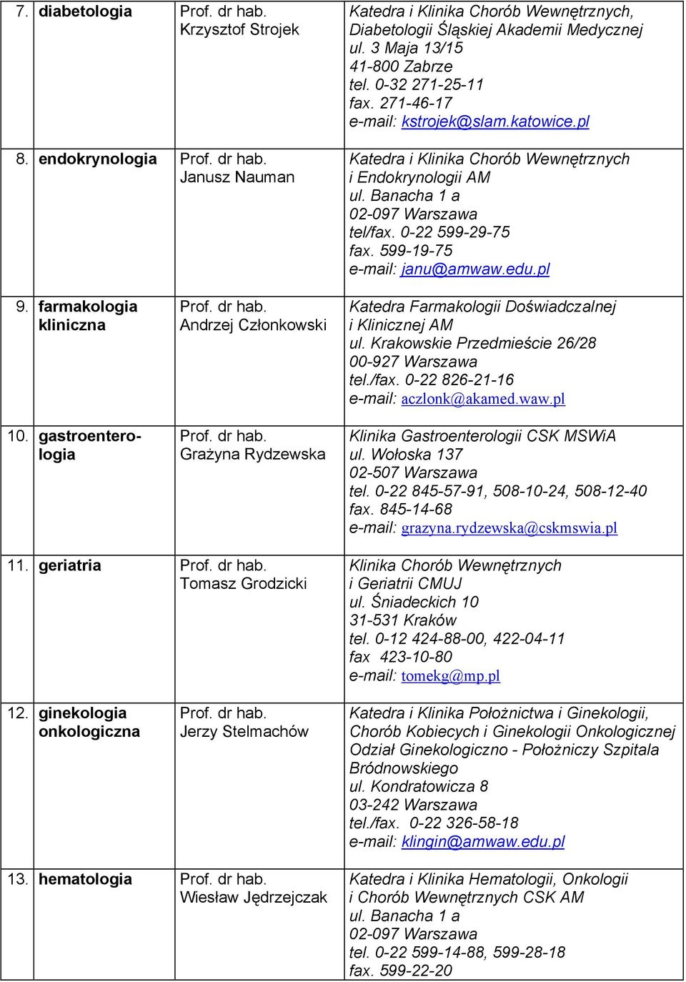 599-19-75 e-mail: janu@amwaw.edu.pl 9. farmakologia 10. gastroenterologia Andrzej Członkowski Grażyna Rydzewska Katedra Farmakologii Doświadczalnej i Klinicznej AM ul.