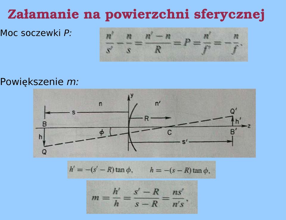 sferycznej Moc