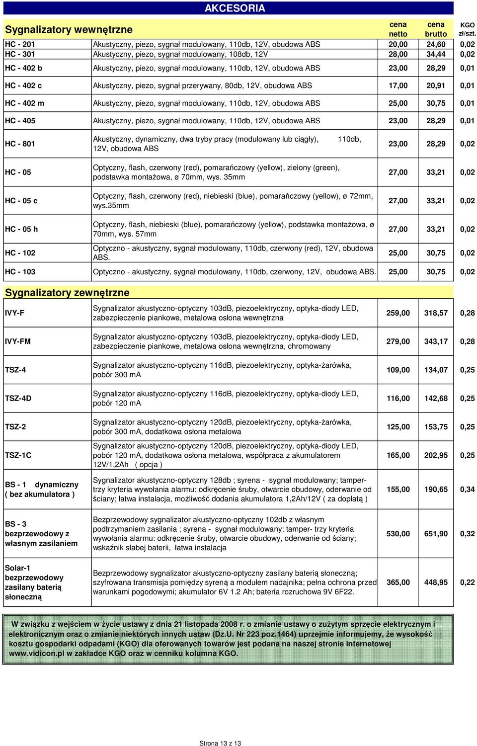 Akustyczny, piezo, sygnał modulowany, 110db, 12V, obudowa ABS 25,00 30,75 0,01 HC - 405 Akustyczny, piezo, sygnał modulowany, 110db, 12V, obudowa ABS 23,00 28,29 0,01 HC - 801 Akustyczny, dynamiczny,