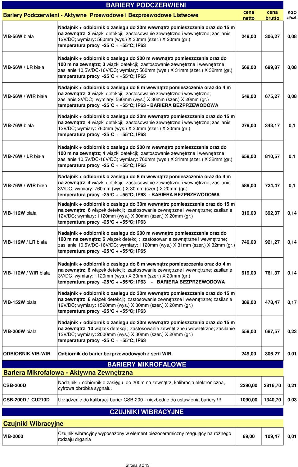 ) temperatura pracy -25 C +55 C; IP63 249,00 306,27 0,08 VIB-56W / LR biała VIB-56W / WIR biała VIB-76W biała Nadajnik + odbiornik o zasiegu do 200 m wewnątrz pomieszczenia oraz do 100 m na zewnątrz;