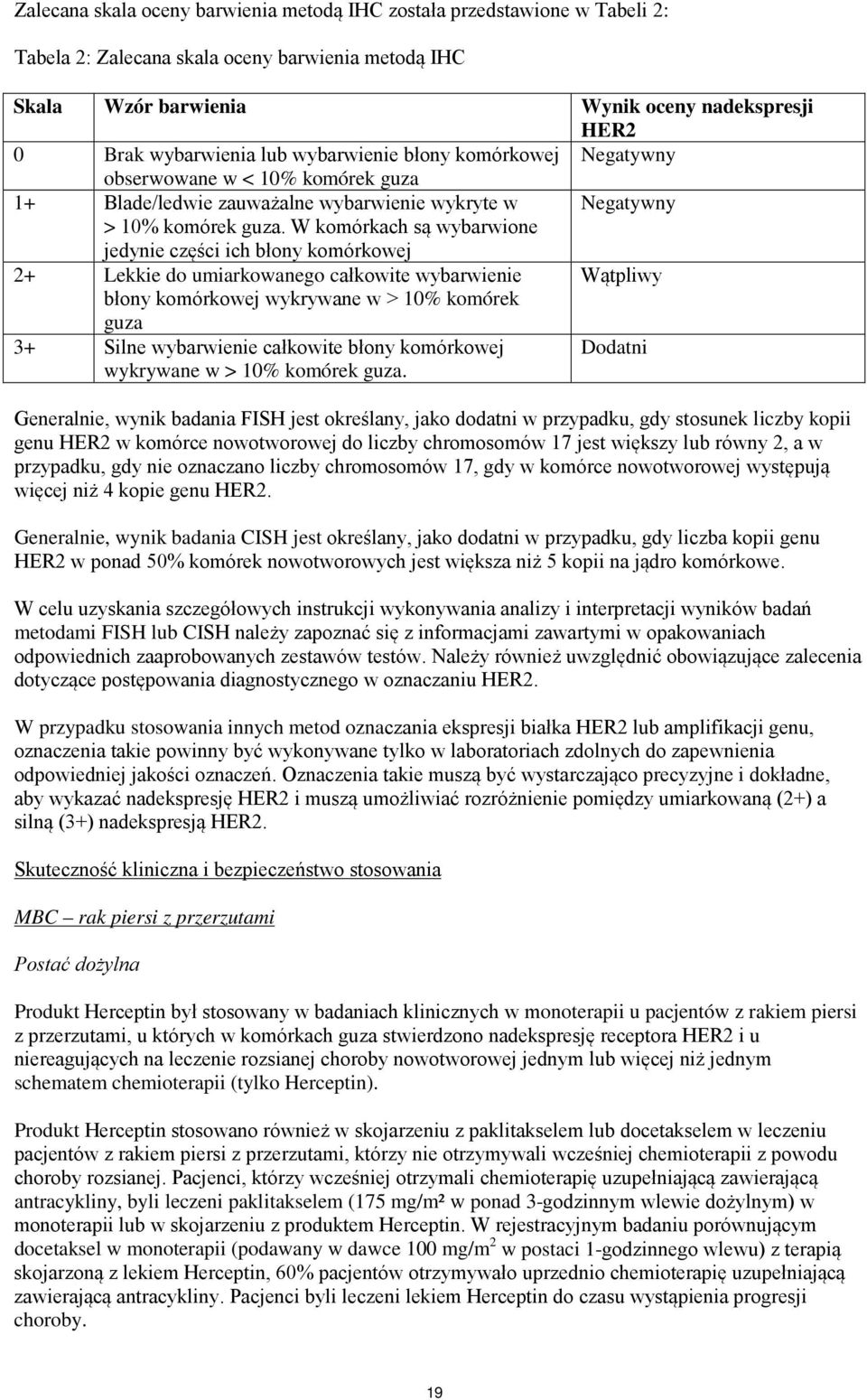 W komórkach są wybarwione jedynie części ich błony komórkowej 2+ Lekkie do umiarkowanego całkowite wybarwienie Wątpliwy błony komórkowej wykrywane w > 10% komórek guza 3+ Silne wybarwienie całkowite