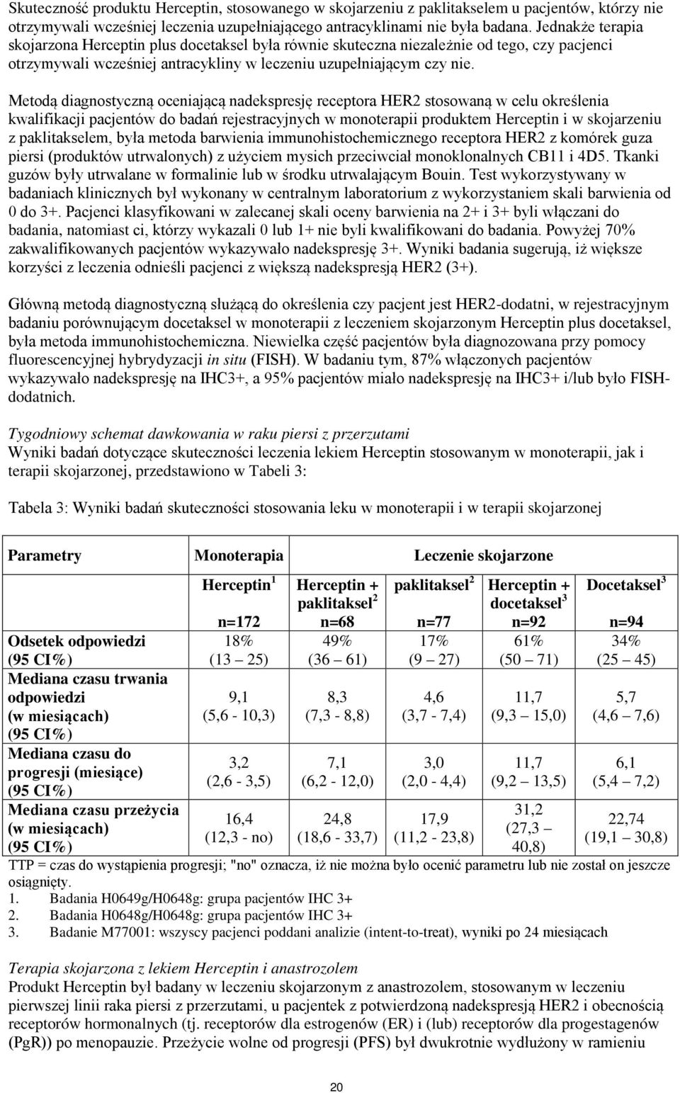 Metodą diagnostyczną oceniającą nadekspresję receptora HER2 stosowaną w celu określenia kwalifikacji pacjentów do badań rejestracyjnych w monoterapii produktem Herceptin i w skojarzeniu z