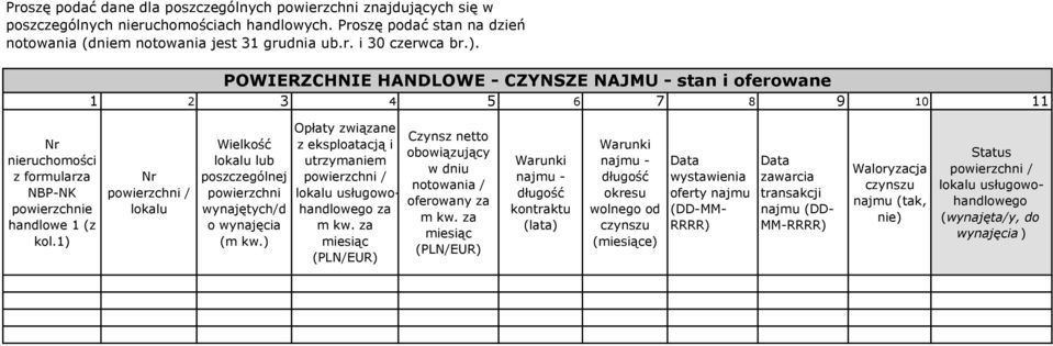 1) / lokalu Wielkość lokalu lub poszczególnej wynajętych/d o wynajęcia (m Opłaty związane z eksploatacją i utrzymaniem / lokalu usługowohandlowego za Czynsz netto obowiązujący w