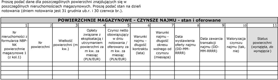 1) POWIERZCHNIE MAGAZYNOWE - CZYNSZE NAJMU - stan i oferowane 1 2 3 4 5 6 7 8 9 10 11 Wielkość (m Opłaty związane z eksploatacją i utrzymaniem za Czynsz