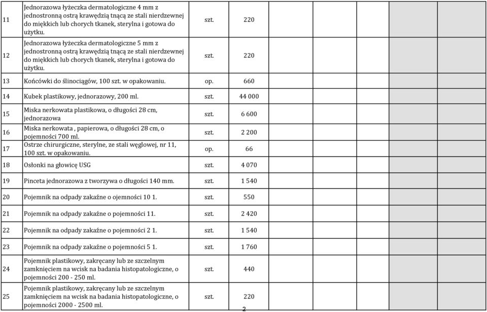 w op. 660 14 Kubek plastikowy, jednorazowy, 200 ml. szt. 44 000 15 16 17 Miska nerkowata plastikowa, o długości 28 cm, jednorazowa Miska nerkowata, papierowa, o długości 28 cm, o pojemności 700 ml.