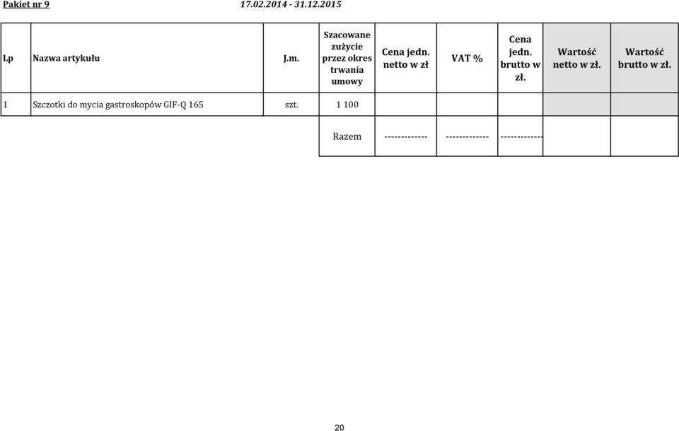 netto w zł VAT % Cena jedn. brutto w zł.