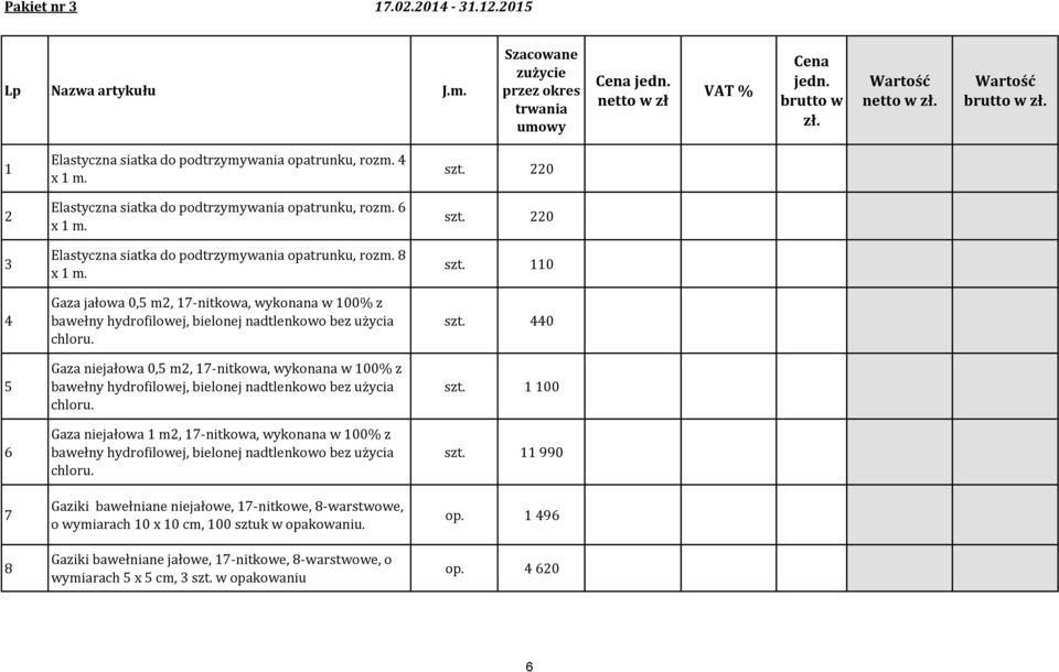 Elastyczna siatka do podtrzymywania opatrunku, rozm. 8 x 1 m. Gaza jałowa 0,5 m2, 17-nitkowa, wykonana w 100% z bawełny hydrofilowej, bielonej nadtlenkowo bez użycia chloru.