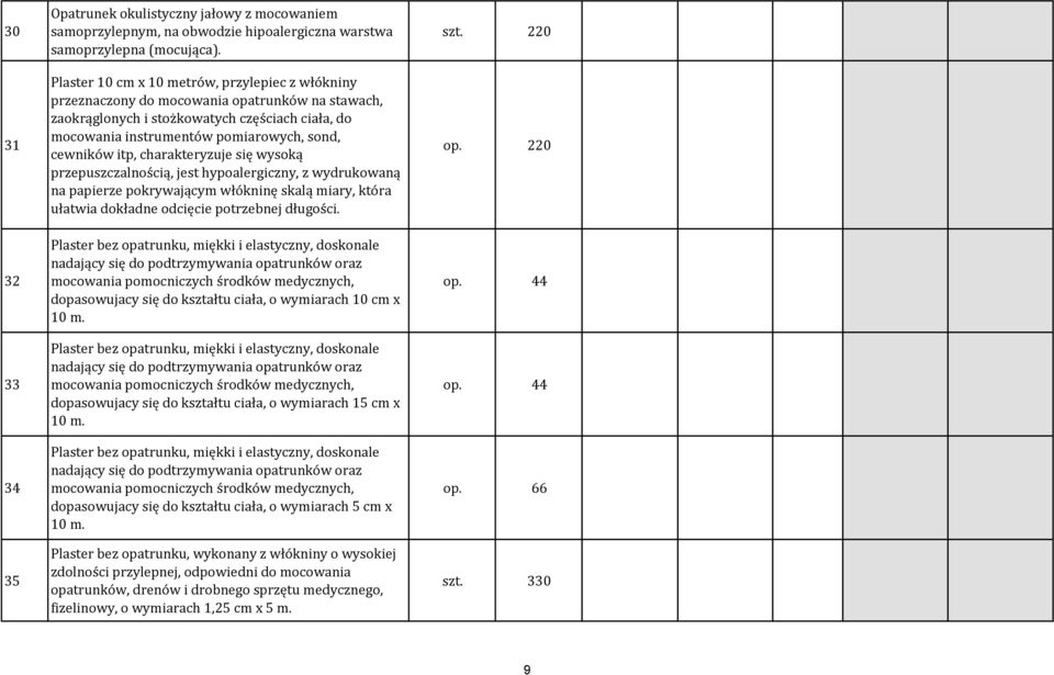 itp, charakteryzuje się wysoką przepuszczalnością, jest hypoalergiczny, z wydrukowaną na papierze pokrywającym włókninę skalą miary, która ułatwia dokładne odcięcie potrzebnej długości.