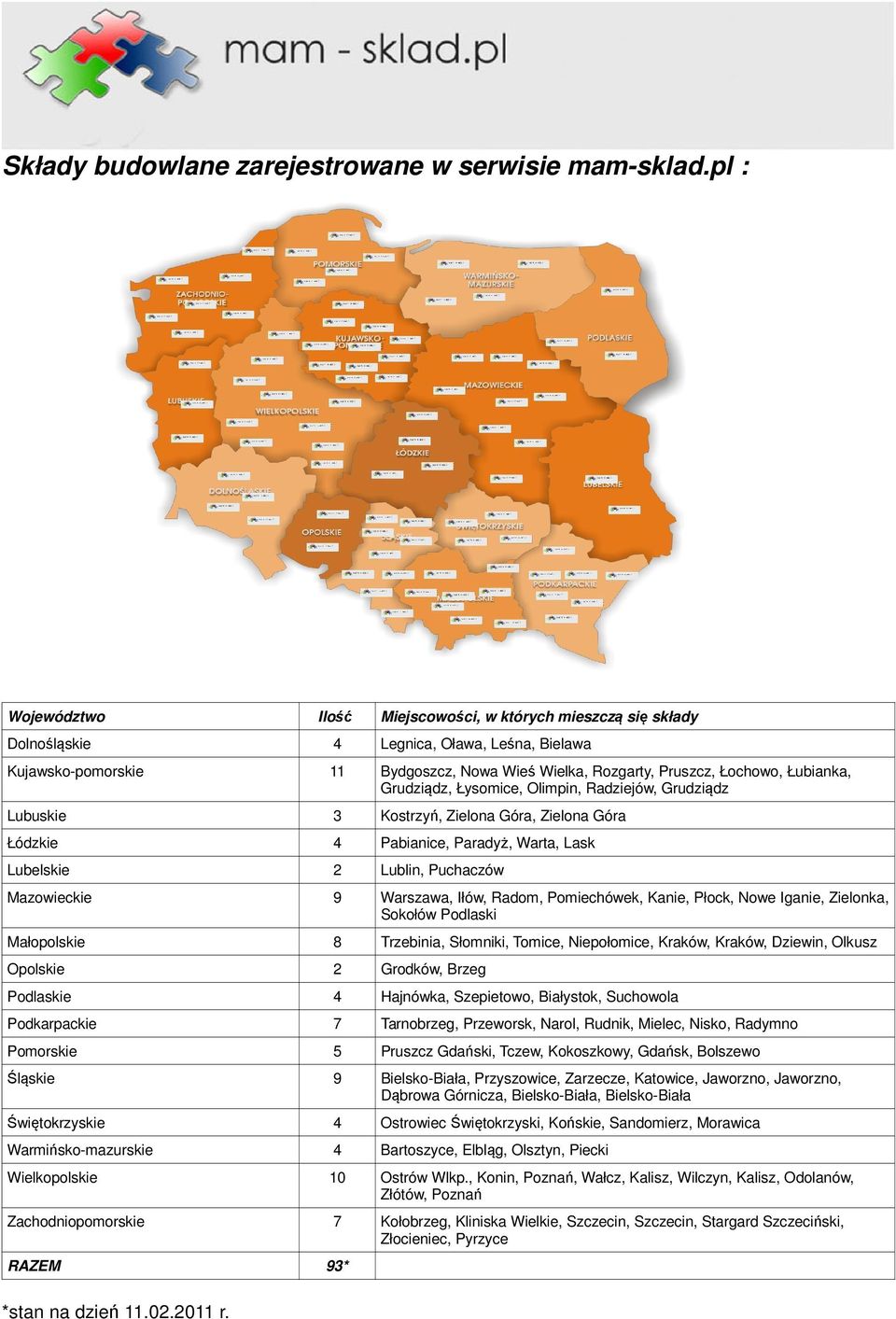 Łubianka, Grudziądz, Łysomice, Olimpin, Radziejów, Grudziądz Lubuskie 3 Kostrzyń, Zielona Góra, Zielona Góra Łódzkie 4 Pabianice, Paradyż, Warta, Lask Lubelskie 2 Lublin, Puchaczów Mazowieckie 9