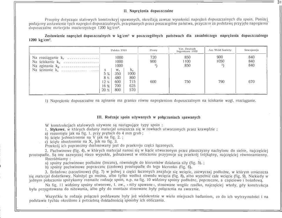 Zestawienie naprężeń dopuszczalnych w kg/cm' w poszczególnych państwach dla zasadniczego naprężenia dopuszczalnego 1200 kg/cm 2. Polska 1933 Prusy Ver.