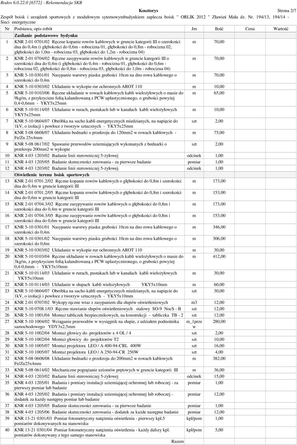 kablowych w gruncie kategorii III o m 70,00 szerokości dna do 0,4m (i głębokości do 0,4m - robocizna 01, głębokości do 0,6m - robocizna 02, głębokości do 0,8m - robocizna 03, głębokości do 1,0m -