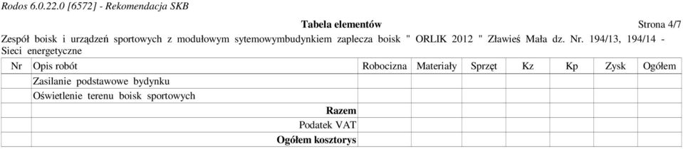 Zasilanie podstawowe bydynku Oświetlenie