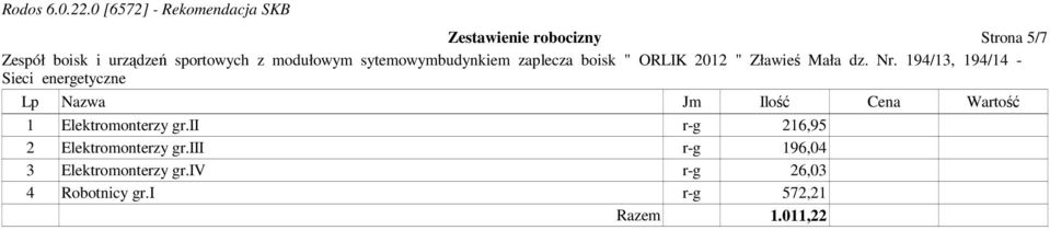 ii r-g 216,95 2 Elektromonterzy gr.