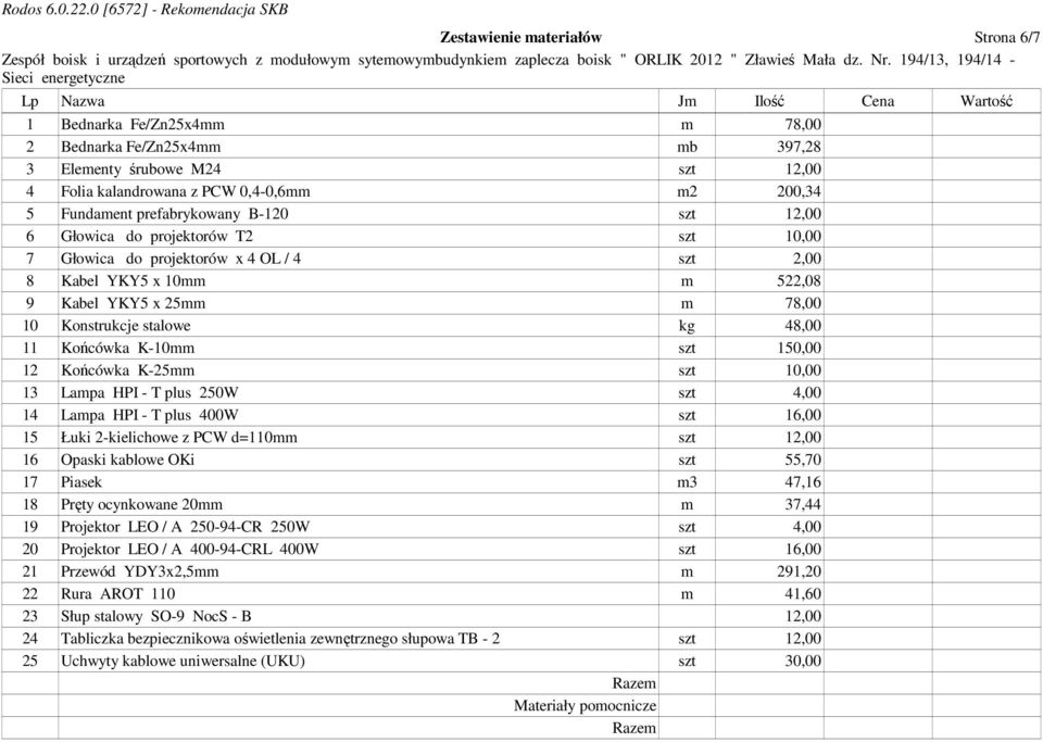 Konstrukcje stalowe kg 48,00 11 Końcówka K-10mm szt 150,00 12 Końcówka K-25mm szt 10,00 13 Lampa HPI - T plus 250W szt 4,00 14 Lampa HPI - T plus 400W szt 16,00 15 Łuki 2-kielichowe z PCW d=110mm szt