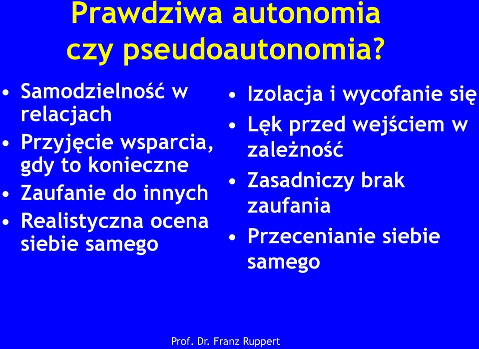 Zaufanie do innych Realistyczna ocena siebie samego Izolacja i