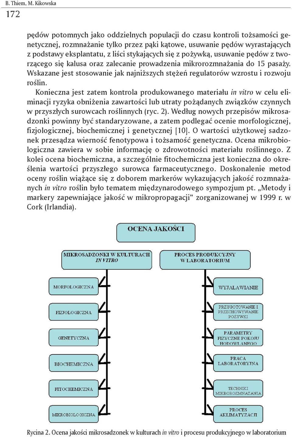 Konieczna jest zatem kontrola produkowanego materiału in vitro w celu eliminacji ryzyka obniżenia zawartości lub utraty pożądanych związków czynnych w przyszłych surowcach roślinnych (ryc. 2).