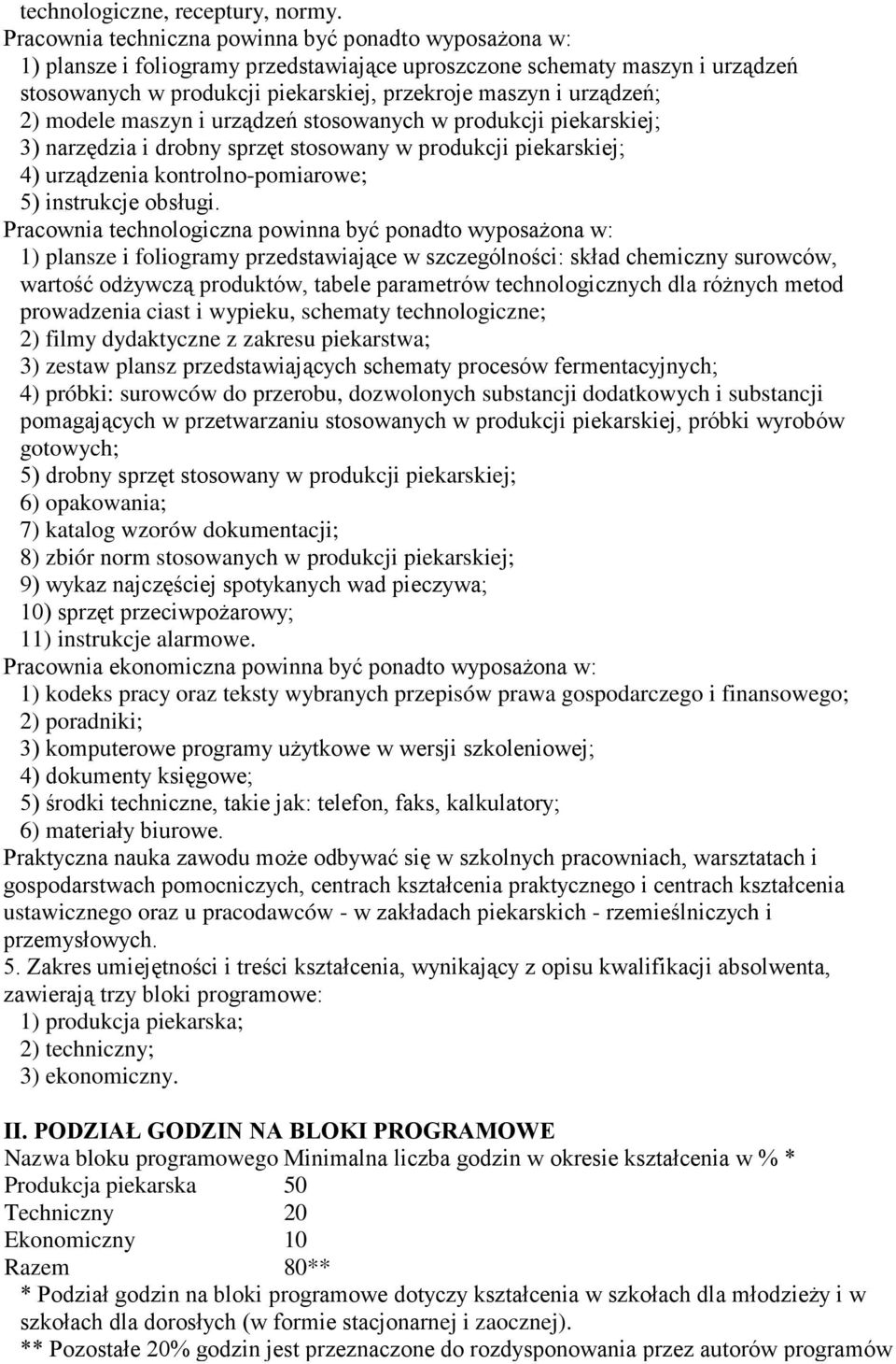 2) modele maszyn i urządzeń 3) narzędzia i drobny sprzęt stosowany w produkcji piekarskiej; 4) urządzenia kontrolno-pomiarowe; 5) instrukcje obsługi.