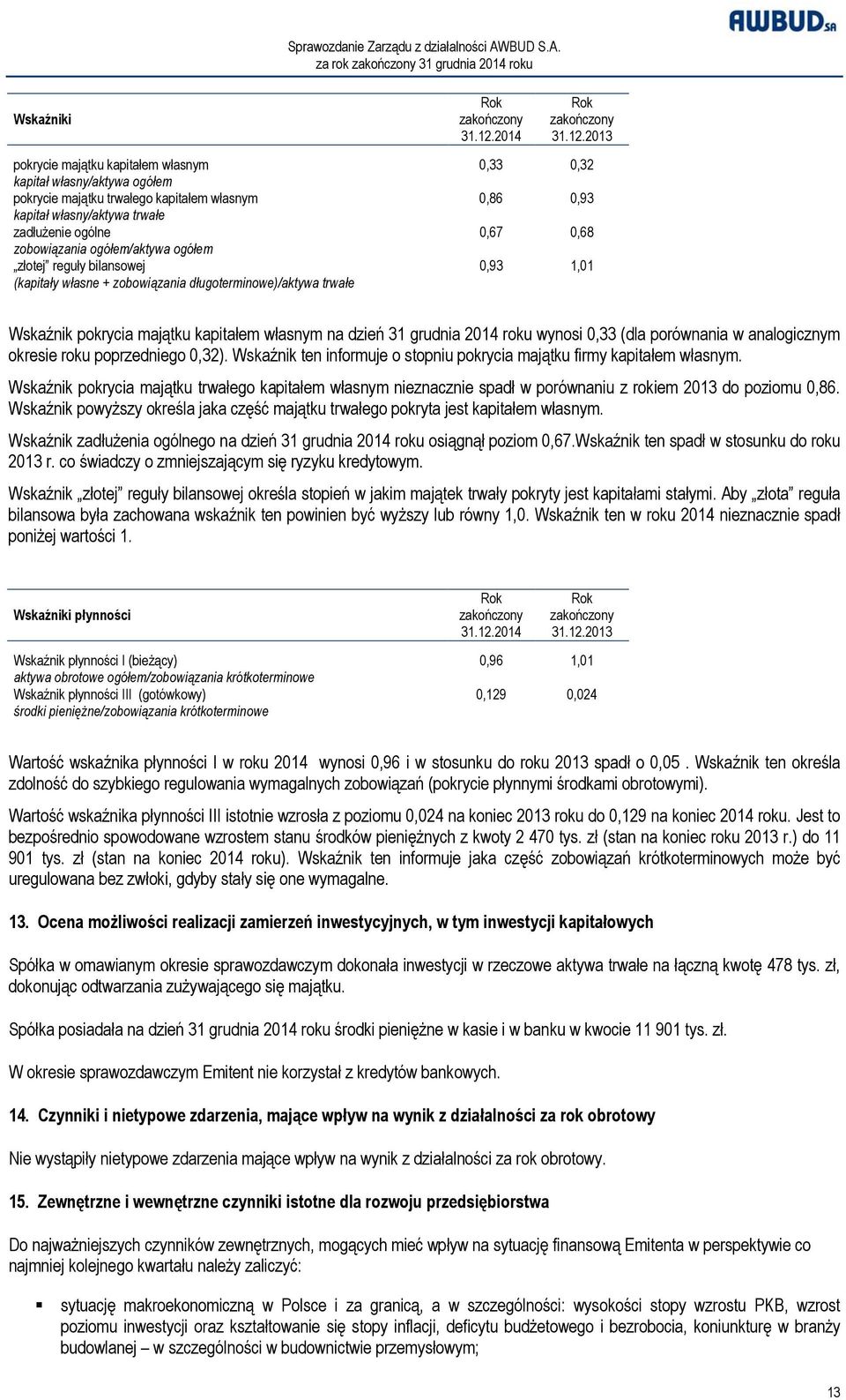 2013 pokrycie majątku kapitałem własnym 0,33 0,32 kapitał własny/aktywa ogółem pokrycie majątku trwałego kapitałem własnym 0,86 0,93 kapitał własny/aktywa trwałe zadłużenie ogólne 0,67 0,68