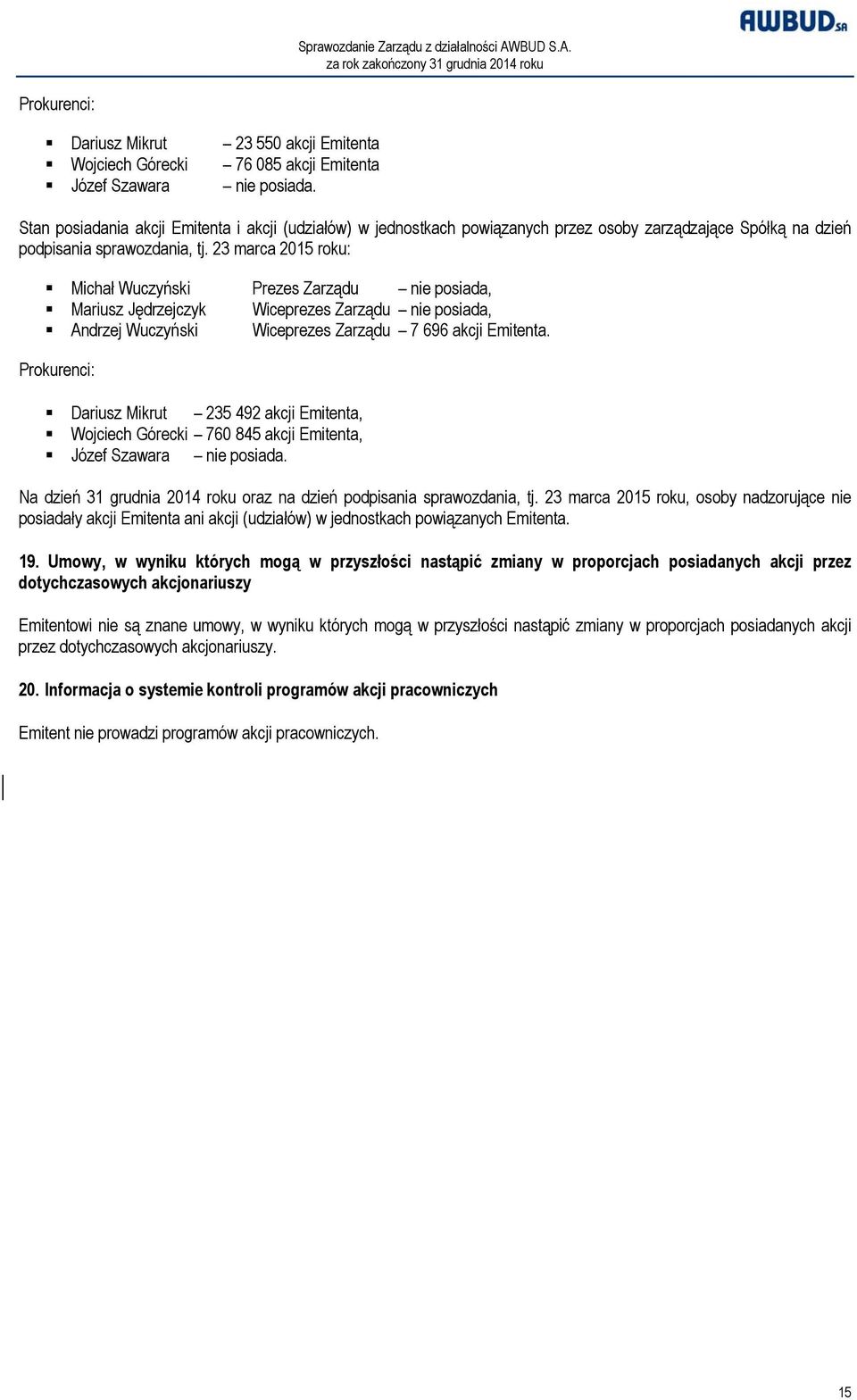 23 marca 2015 roku: Michał Wuczyński Prezes Zarządu nie posiada, Mariusz Jędrzejczyk Wiceprezes Zarządu nie posiada, Andrzej Wuczyński Wiceprezes Zarządu 7 696 akcji Emitenta.