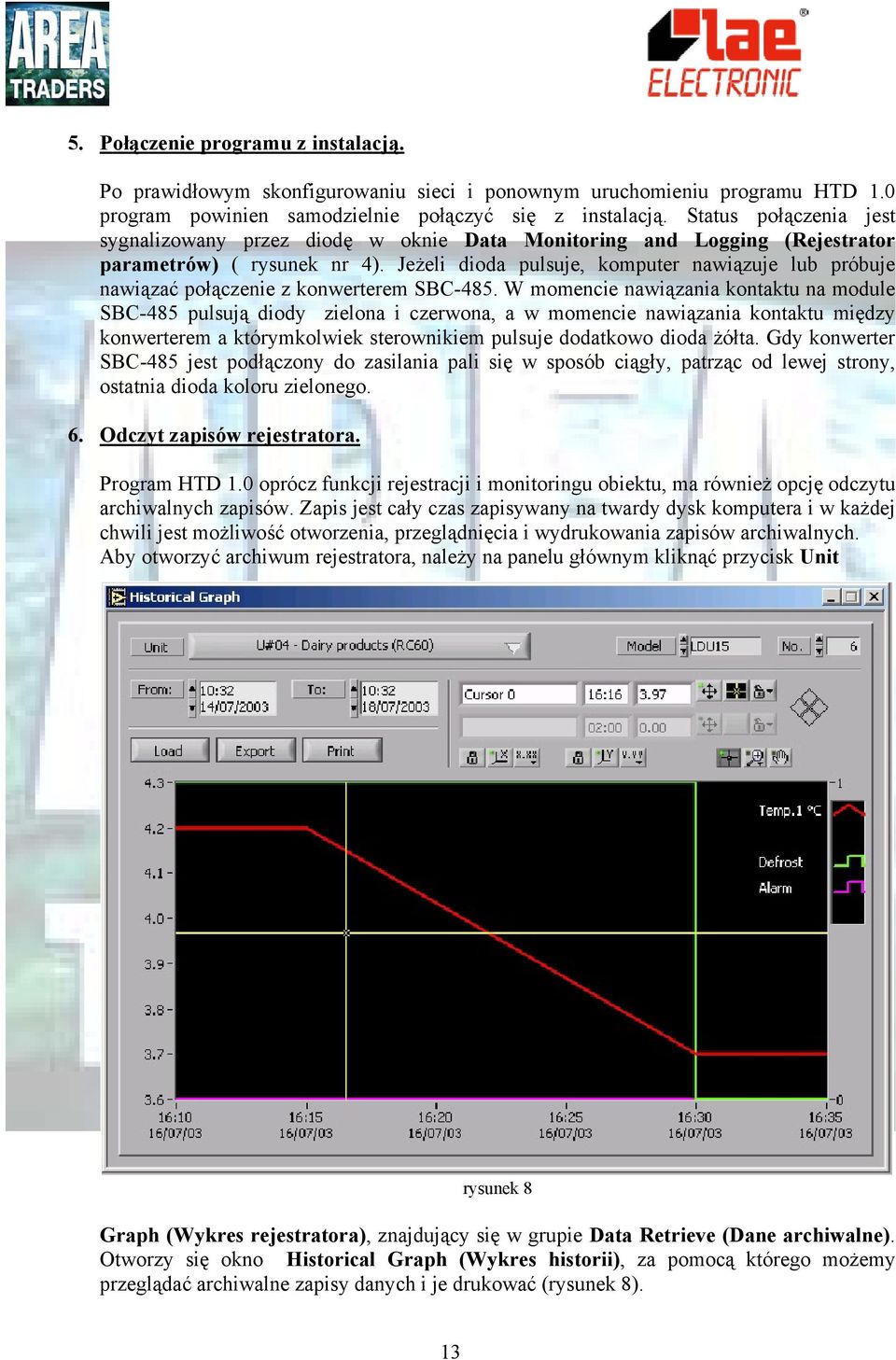 Jeżeli dioda pulsuje, komputer nawiązuje lub próbuje nawiązać połączenie z konwerterem SBC-485.