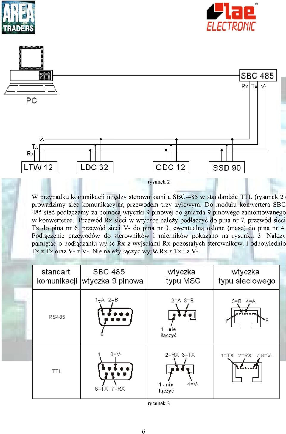 Przewód Rx sieci w wtyczce należy podłączyć do pina nr 7, przewód sieci Tx do pina nr 6, przewód sieci V- do pina nr 3, ewentualną osłonę (masę) do pina nr 4.