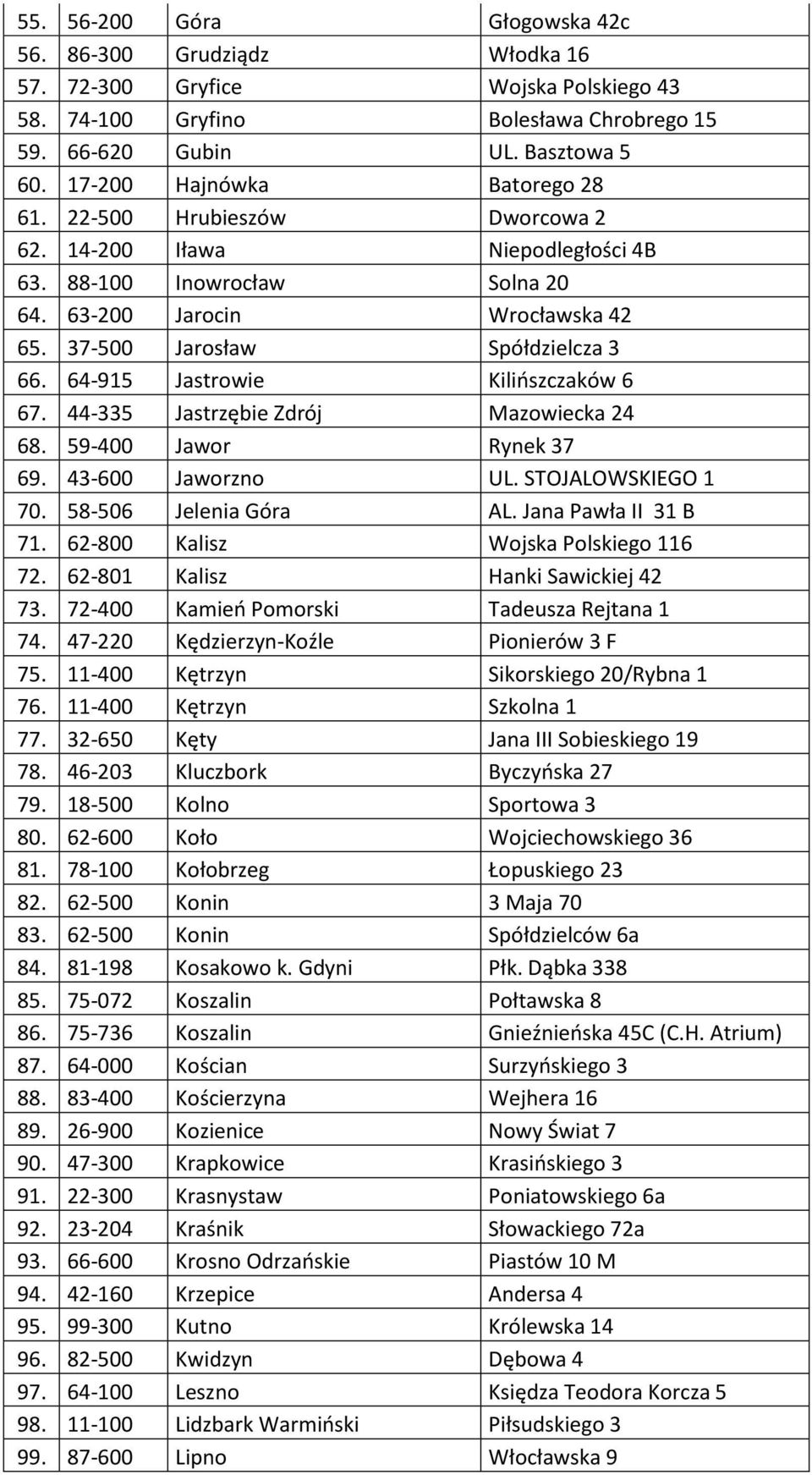 64-915 Jastrowie Kilińszczaków 6 67. 44-335 Jastrzębie Zdrój Mazowiecka 24 68. 59-400 Jawor Rynek 37 69. 43-600 Jaworzno UL. STOJALOWSKIEGO 1 70. 58-506 Jelenia Góra AL. Jana Pawła II 31 B 71.