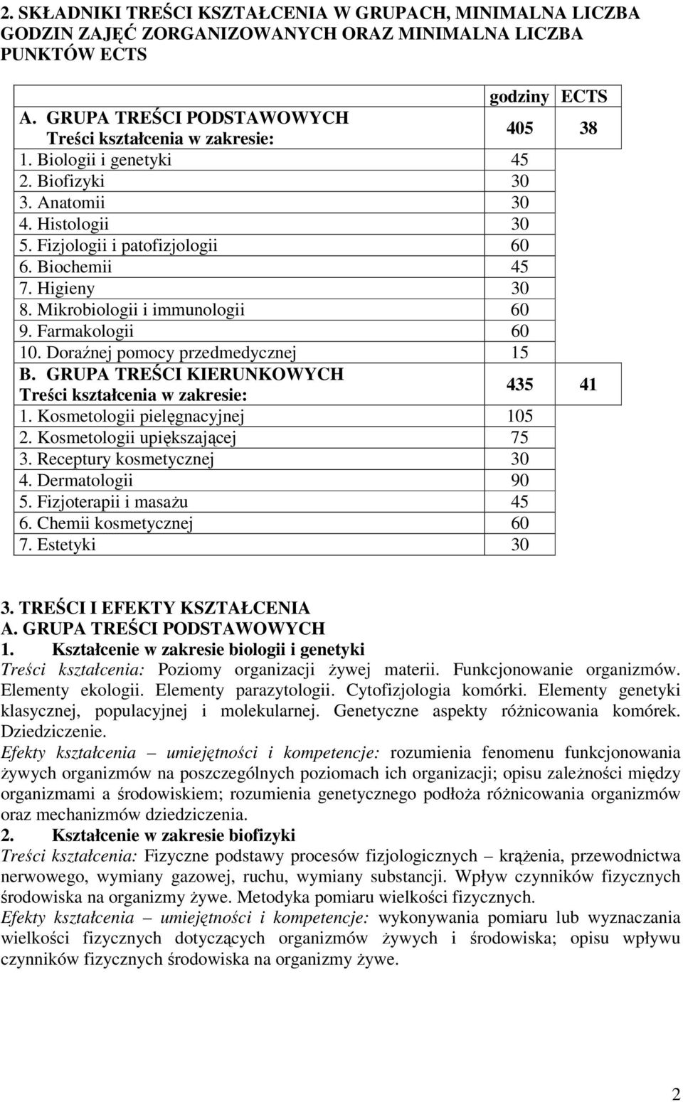 Higieny 30 8. Mikrobiologii i immunologii 60 9. Farmakologii 60 10. Doraźnej pomocy przedmedycznej 15 B. GRUPA TREŚCI KIERUNKOWYCH Treści kształcenia w zakresie: 435 41 1.