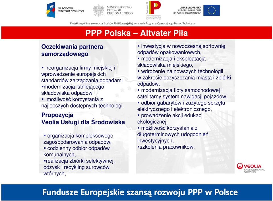 zbiórki selektywnej, odzysk i recykling surowców wtórnych, inwestycja w nowoczesną sortownię odpadów opakowaniowych, modernizacja i eksploatacja składowiska miejskiego, wdroŝenie najnowszych