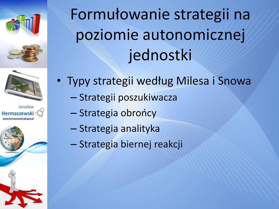 Milesa i Snowa Strategii poszukiwacza