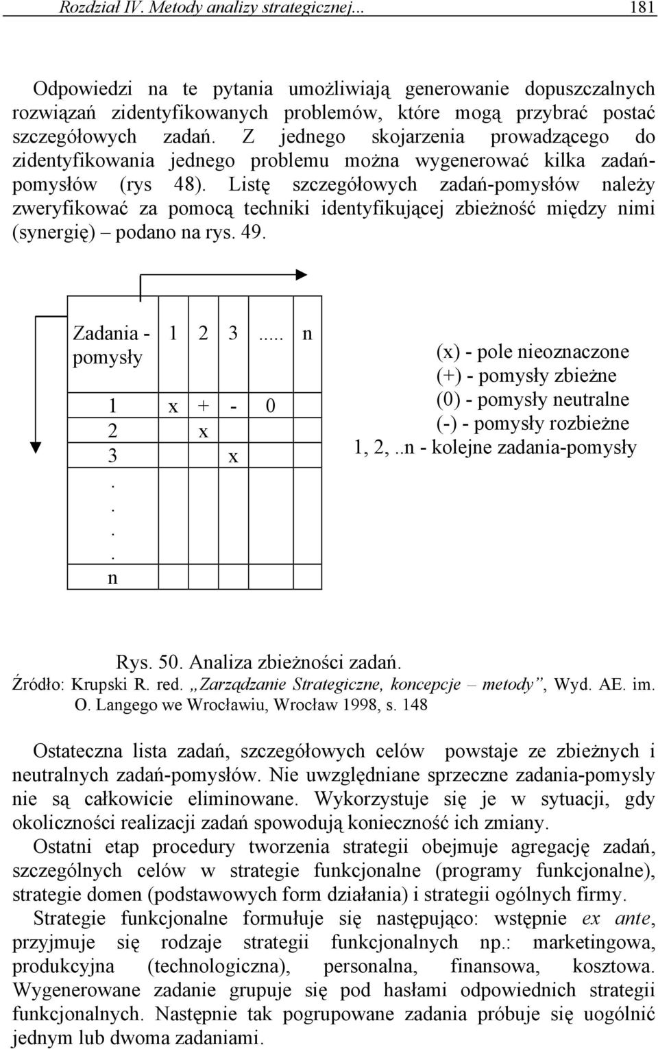 Listę szczegółowych zadań-pomysłów należy zweryfikować za pomocą techniki identyfikującej zbieżność między nimi (synergię) podano na rys. 49. Zadania - pomysły 1 2 3... n 1 x + - 0 2 x 3 x.