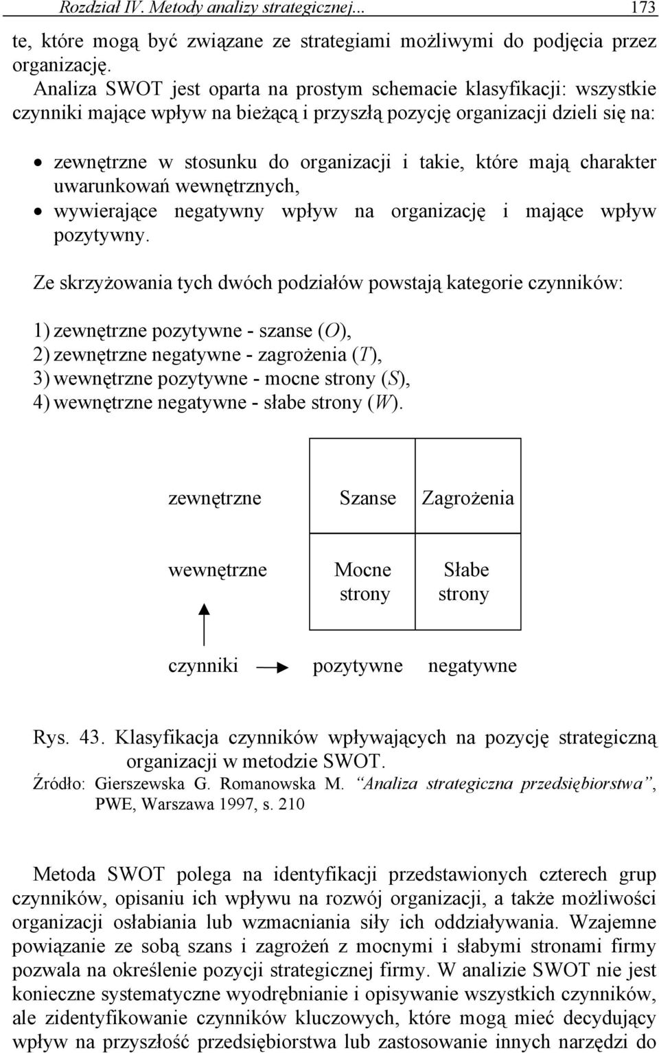 które mają charakter uwarunkowań wewnętrznych, wywierające negatywny wpływ na organizację i mające wpływ pozytywny.