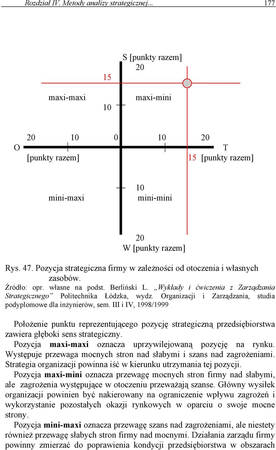 Organizacji i Zarządzania, studia podyplomowe dla inżynierów, sem. III i IV, 1998/1999 Położenie punktu reprezentującego pozycję strategiczną przedsiębiorstwa zawiera głęboki sens strategiczny.