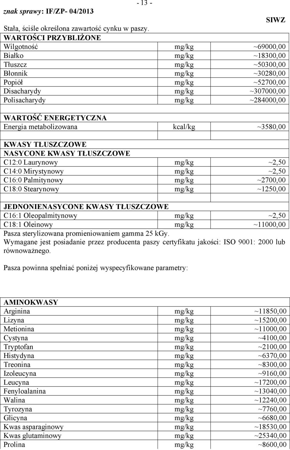 ~284000,00 WARTOŚĆ ENERGETYCZNA Energia metabolizowana kcal/kg ~3580,00 KWASY TŁUSZCZOWE NASYCONE KWASY TŁUSZCZOWE C12:0 Laurynowy mg/kg ~2,50 C14:0 Mirystynowy mg/kg ~2,50 C16:0 Palmitynowy mg/kg