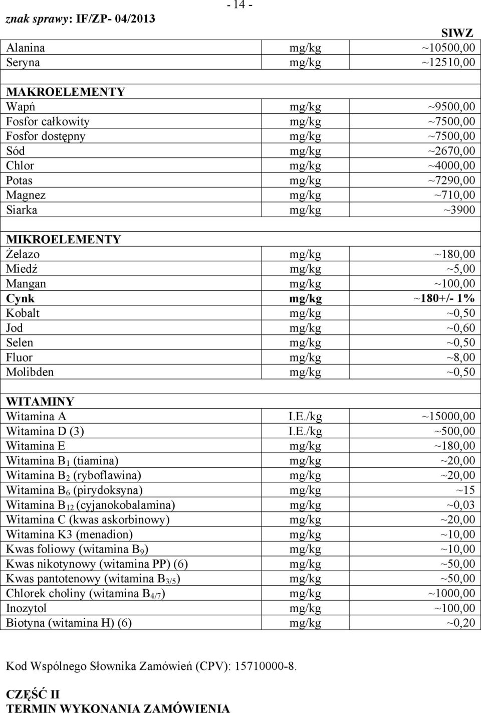 Jod mg/kg ~0,60 Selen mg/kg ~0,50 Fluor mg/kg ~8,00 Molibden mg/kg ~0,50 WITAMINY Witamina A I.E.