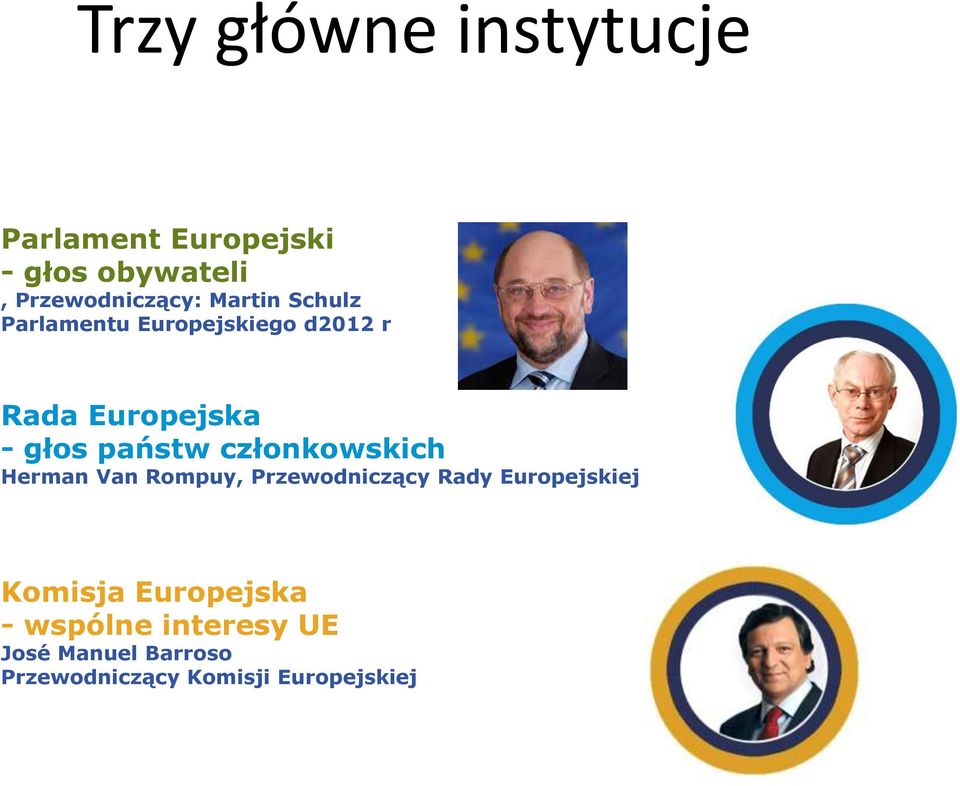 członkowskich Herman Van Rompuy, Przewodniczący Rady Europejskiej Komisja