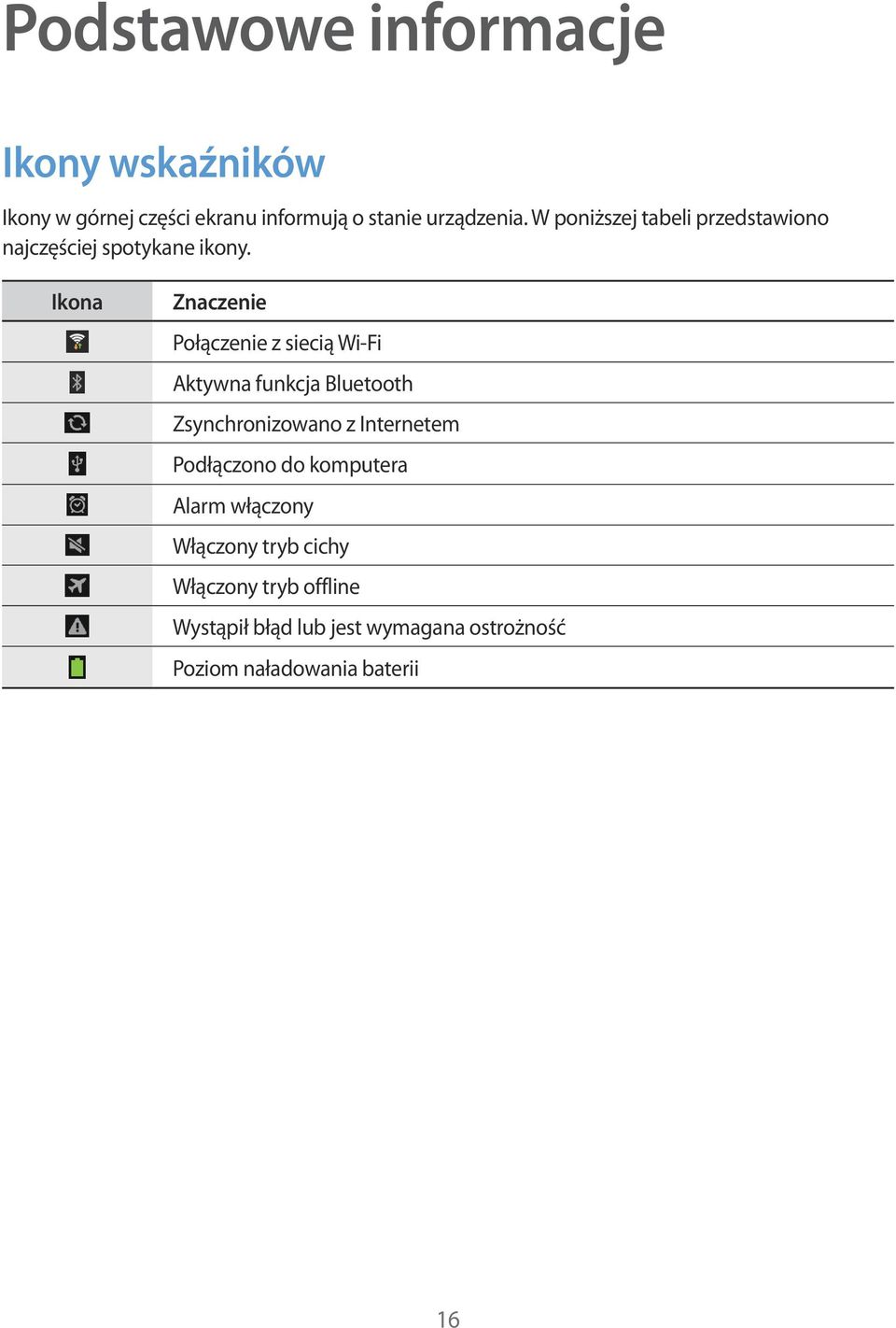 Ikona Znaczenie Połączenie z siecią Wi-Fi Aktywna funkcja Bluetooth Zsynchronizowano z Internetem