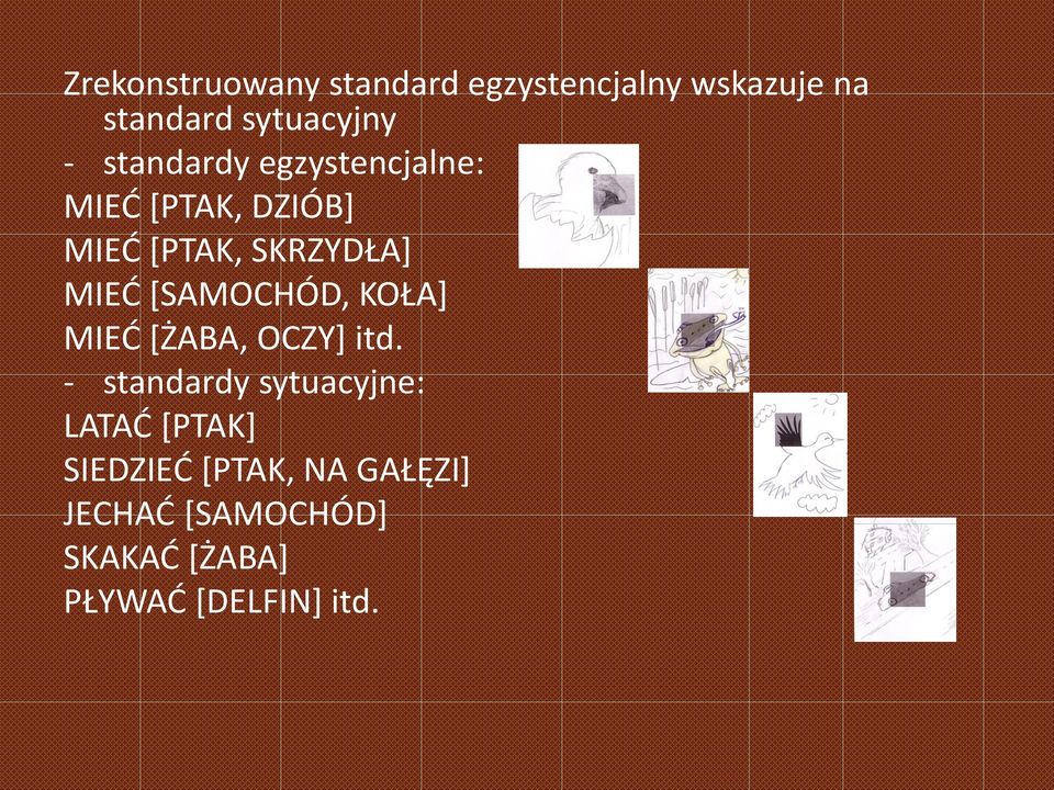 [SAMOCHÓD, KOŁA] MIEĆ [ŻABA, OCZY] itd.