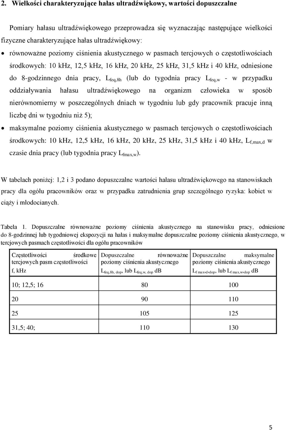 tygodnia pracy feq,w - w przypadku oddziaływania hałasu ultradźwiękowego na organizm człowieka w sposób nierównomierny w poszczególnych dniach w tygodniu lub gdy pracownik pracuje inną liczbę dni w