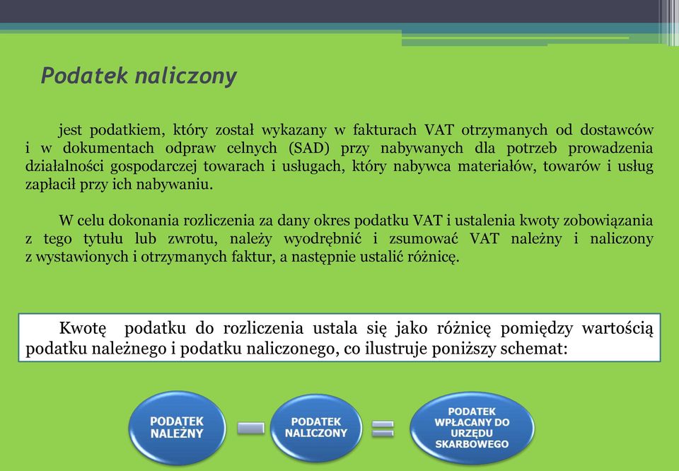 W celu dokonania rozliczenia za dany okres podatku VAT i ustalenia kwoty zobowiązania z tego tytułu lub zwrotu, należy wyodrębnić i zsumować VAT należny i naliczony z